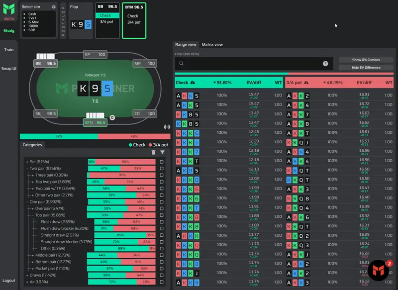 PLO Mastermind's PLO Trainer